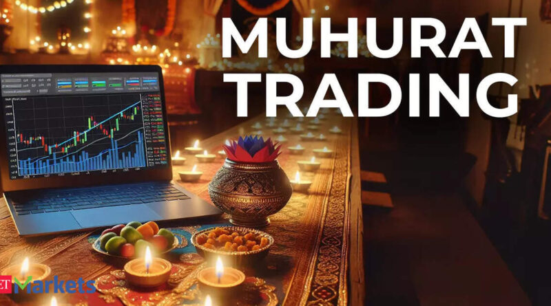 Did Muhurat Trading Set the Tone for Bullish Samvat 2082?